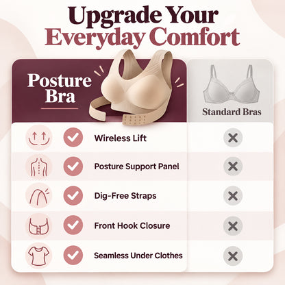 Wireless Posture Support Bra — Lift, Coverage & Back Support Without Painful Wires